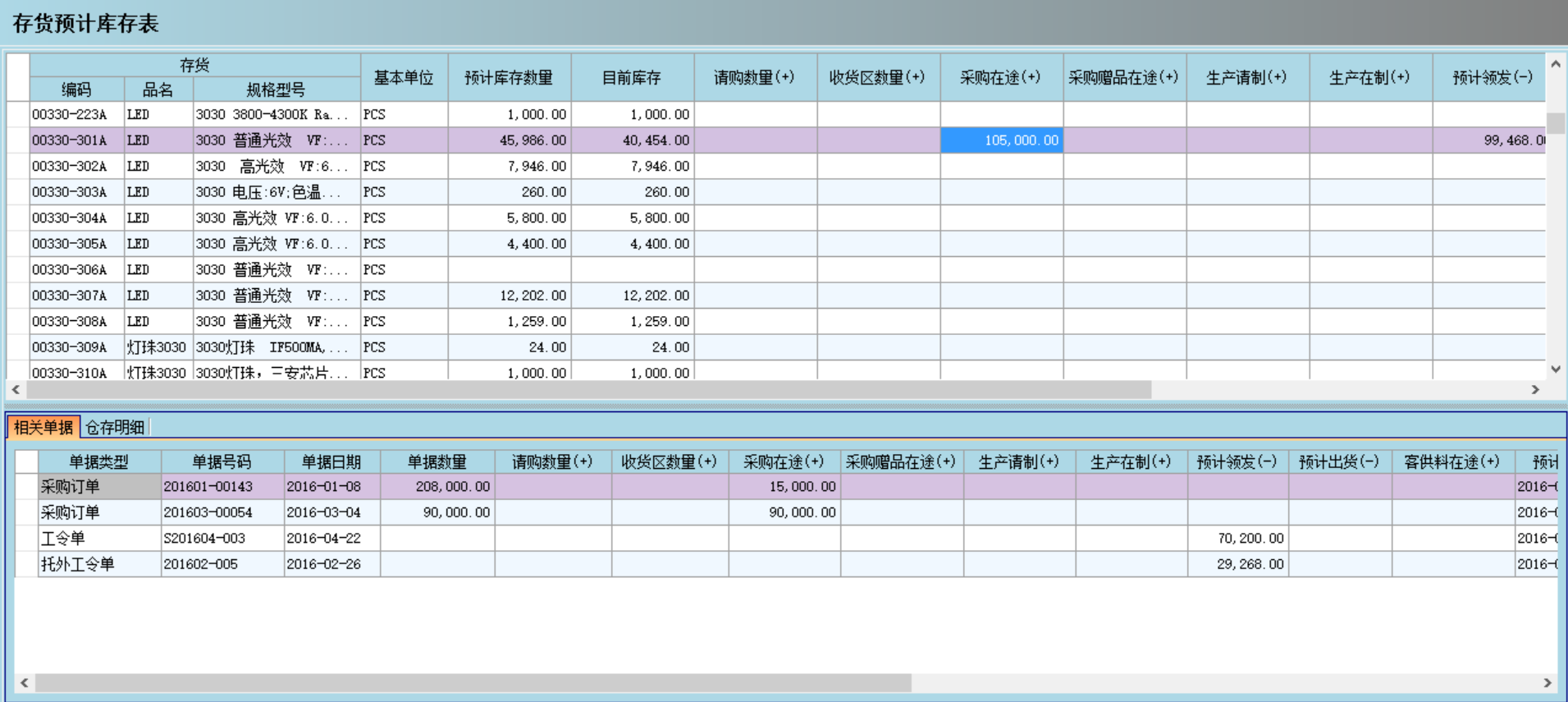 乐鱼网页版登录入口-乐鱼（中国）乐鱼网页版登录入口-乐鱼（中国）
是否能帮助企业实现零库存?