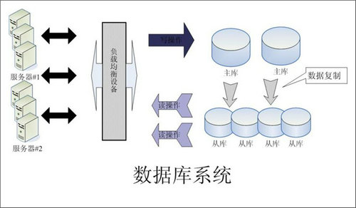 怎样的Erp乐鱼网页版登录入口-乐鱼（中国）
可以提升企业的创新力与竞争力?