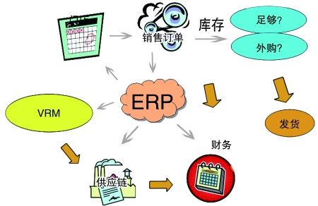 企业引入乐鱼网页版登录入口-乐鱼（中国）乐鱼网页版登录入口-乐鱼（中国）
是必然趋势