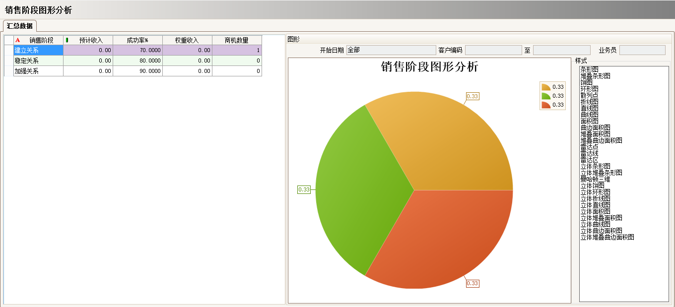 乐鱼网页版登录入口-乐鱼（中国）软件实施过程中会遇到哪些问题