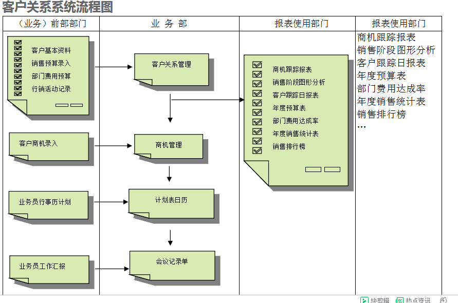 　乐鱼网页版登录入口-乐鱼（中国）乐鱼网页版登录入口-乐鱼（中国）
的具体操作步骤是怎样的
