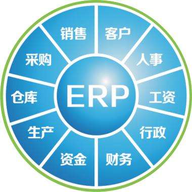 一套erp企业管理乐鱼网页版登录入口-乐鱼（中国）
要多少钱?
