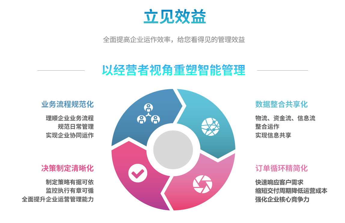 企业实施乐鱼网页版登录入口-乐鱼（中国）乐鱼网页版登录入口-乐鱼（中国）
要提前了解哪些方面?
