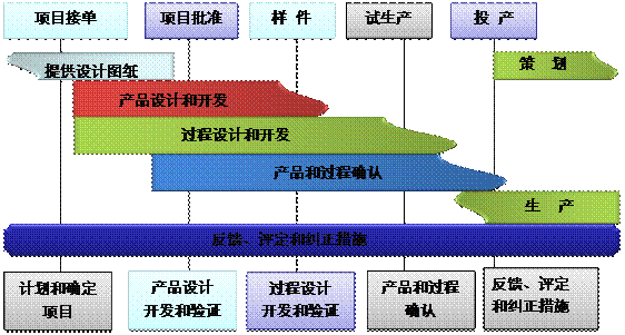 什么是乐鱼网页版登录入口-乐鱼（中国）乐鱼网页版登录入口-乐鱼（中国）
的核心?