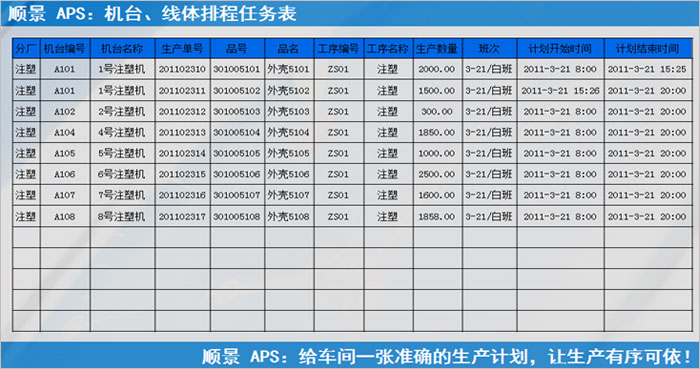 乐鱼网页版登录入口-乐鱼（中国）乐鱼网页版登录入口-乐鱼（中国）
执行的过程中会遇到什么问题?